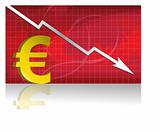 Losing euro forex graph