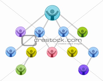 Networking business