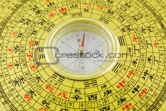 Chinese compass