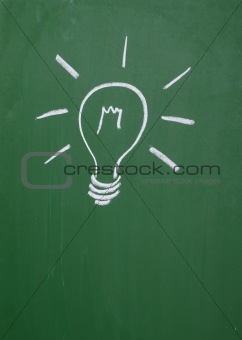light bulb on blackboard idea mind 