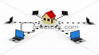 Online property