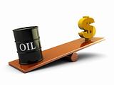 oil and money