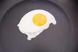 Fried egg in the pan 
