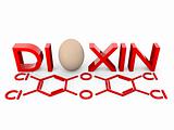 Dioxin