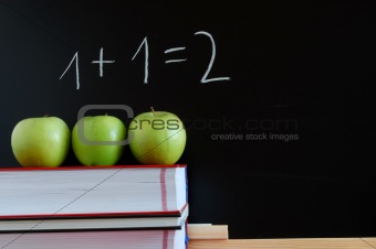 blackboard and apples