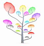 Umbrella tree . 3D colorful concept. Isolated on white