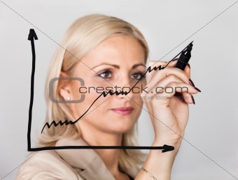 Businesswoman drawing growth chart