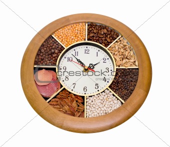 Hours issued by different seasonings
