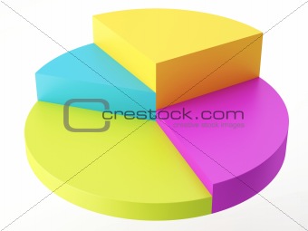 Colorful 3D pie chart