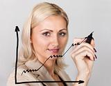Businesswoman drawing growth chart