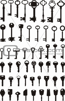 Keys collection