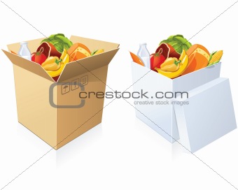 Basket of goods