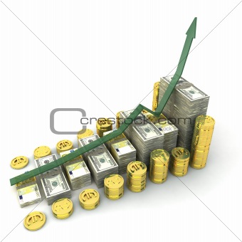money graph with dollars,euro and gold currencies