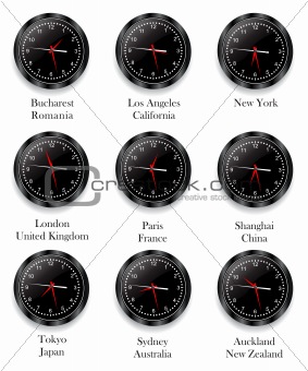 Clock with different Time Zone