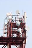 telecommunication aerials