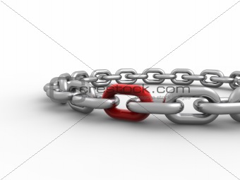 Chain concept
