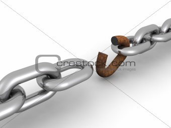 Chain concept