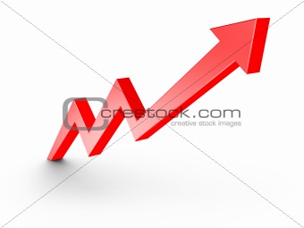 Red Arrow Growth Chart