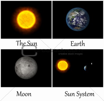 Collection of planet in Sun system