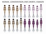 woman, constitution, diet, sports, fashion. silhouette