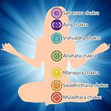 Woman in lotus position, seven chakras. EPS 8