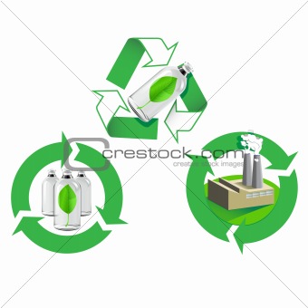 Icons for renewable energy or recycling