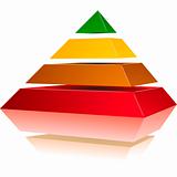 Pyramid with Colors