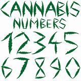 cannabis numbers