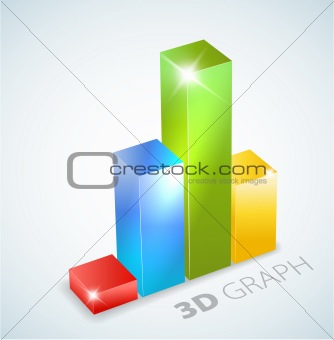 Colorful 3D bar graph