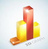 3D bar graph with visual effects