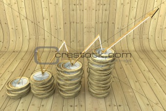 3d coins