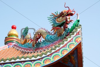 Chinese Roof Temple