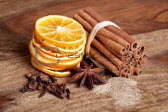 Winter Spices