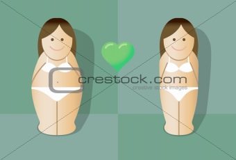 Overweight and skinny girl side by side relationship