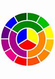 color wheel, vector