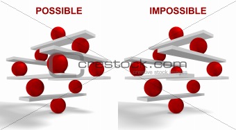 Possible and Impossible