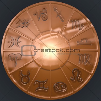Copper Disk with Glassy Zodiac Signs