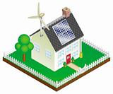 Sustainable renewable energy house