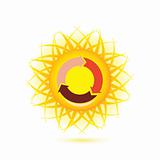 sun symbol