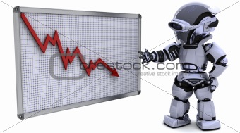 robot with a graph chart