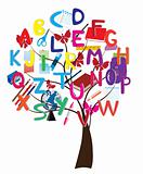 alphabet tree