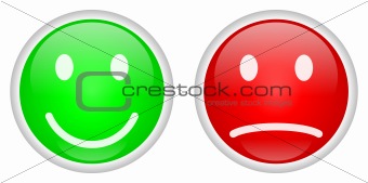 Positive and Negative buttons