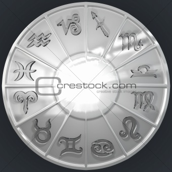 Image of Silver Disk with Glassy Zodiac Signs