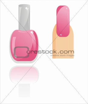 glossy nail polish