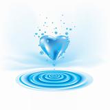 Water drop and Heart