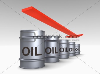 Falling price of oil concept.