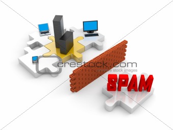 SPAM protection