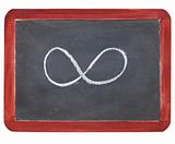 infinity symbol on blackboard
