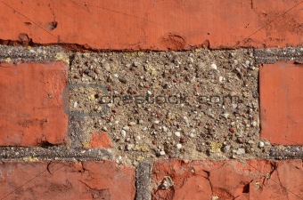 red bricks wall fragment background