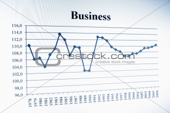 business chart
